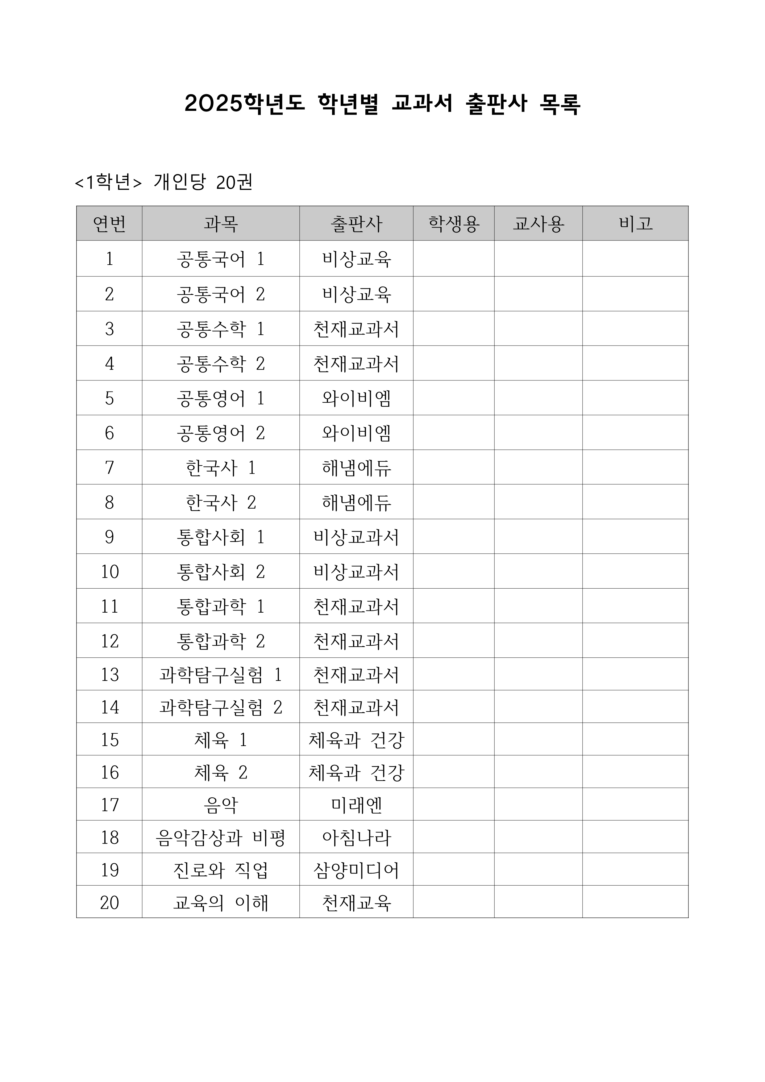 2025학년도 학년별 교과서 출판사 목록_1.png